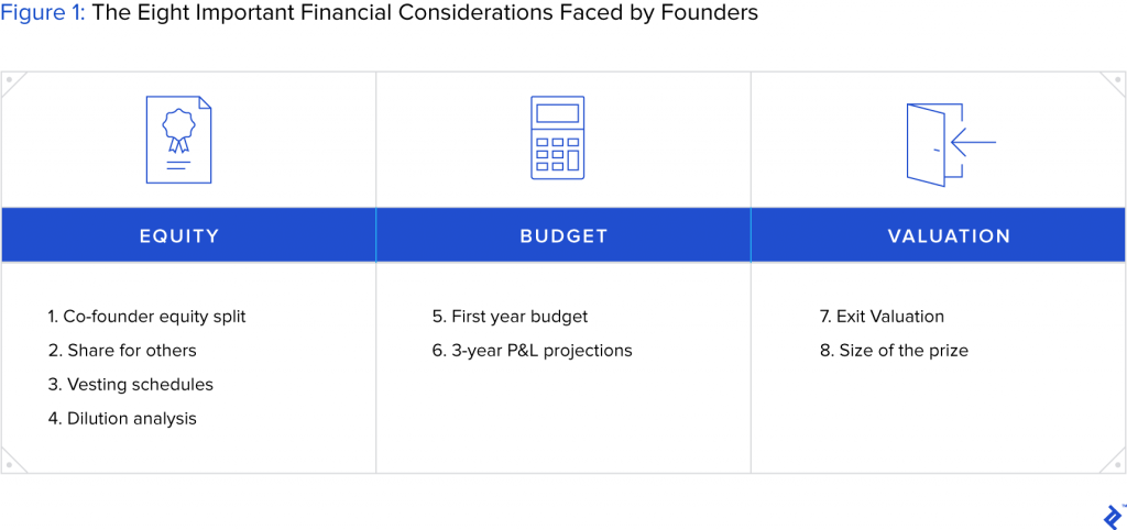 toptal.1