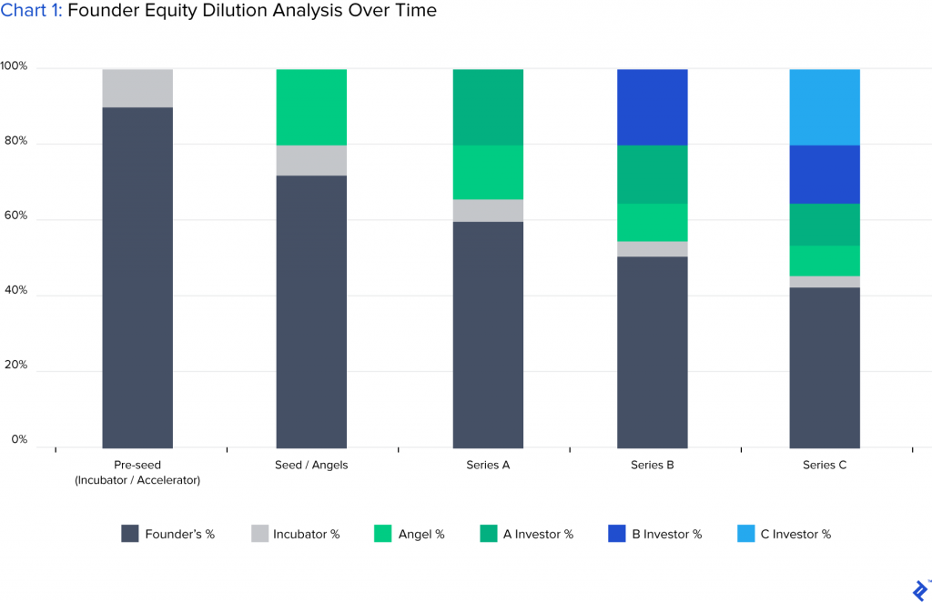 toptal.5