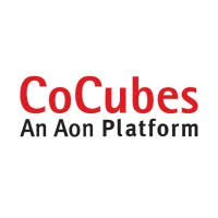 CoCubes : Top Test and Assessment Companies in India: [Updated 2021]