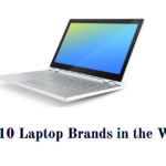 Laptop Brands in the World
