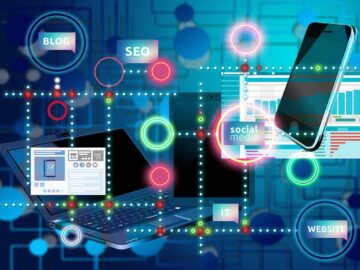 More Productive Digital Marketing