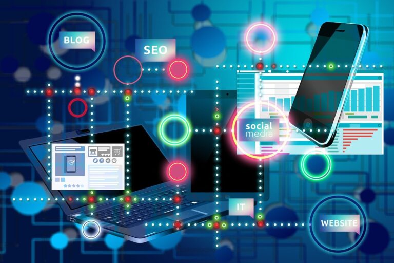 More Productive Digital Marketing