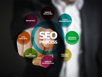 Which Online Resources are Best for Canadian SEO?