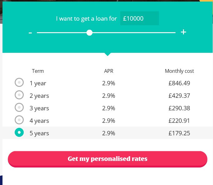 Zopa Loan App Screenshot