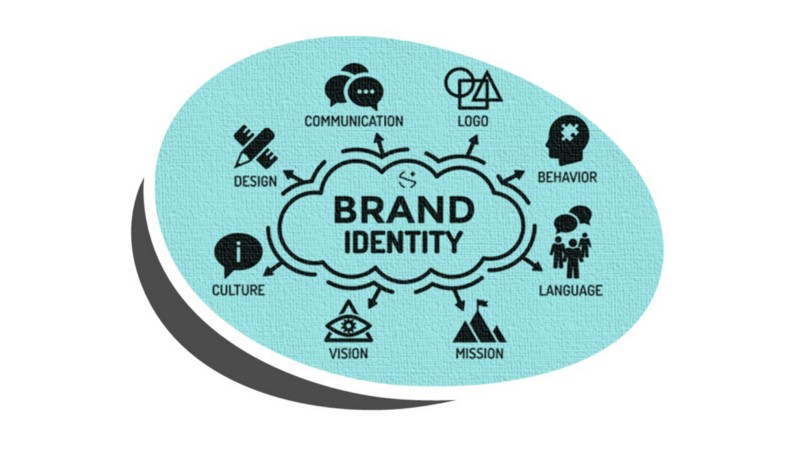 Brand Identity vs. Logo Design: Do you know the difference?