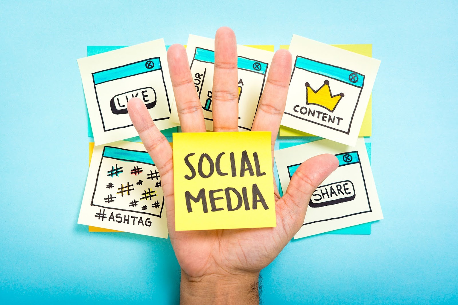 18 Social Media Post Ideas You Can Do For Your Business