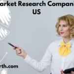 Market Research Companies in the US