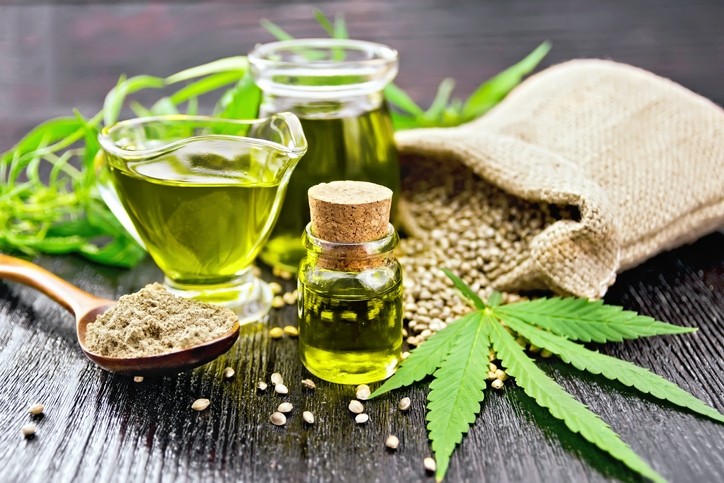 The benefits of cbd for concentration and firmness