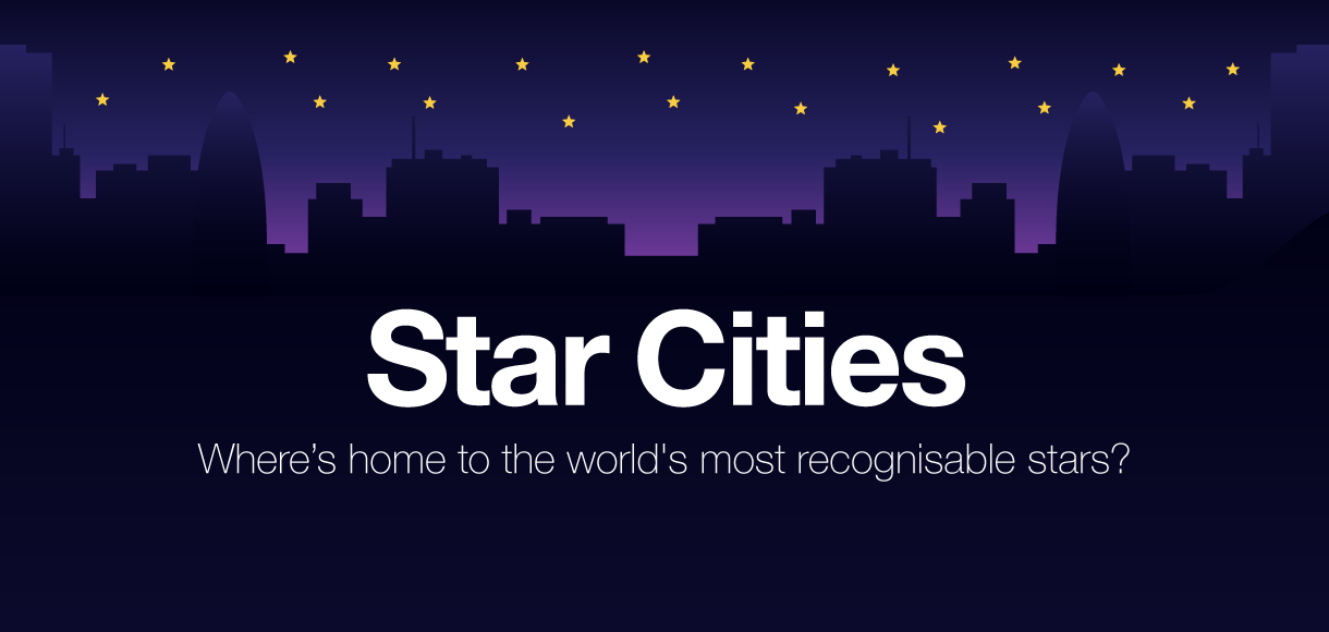 star cities