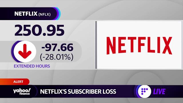 netflix share prices fall