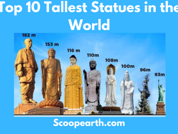 Tallest Statues in the World