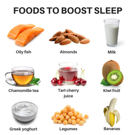Foods That Improve Sleep Quality