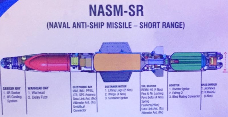 navy's nasm-sr anti-ship missile
