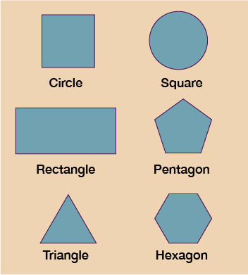 Shapes in math