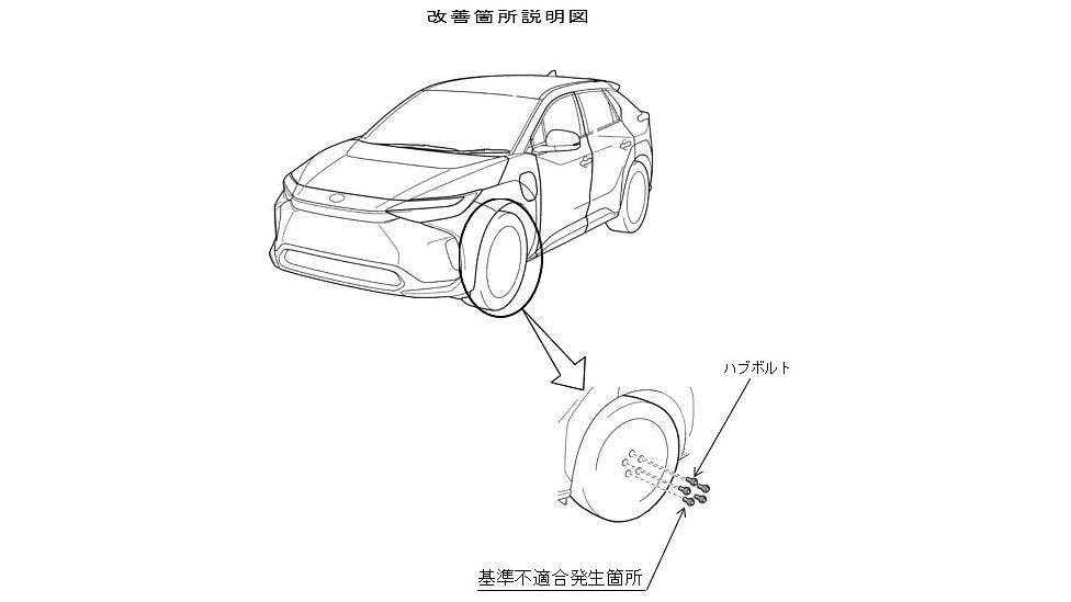 toyota recalls flagship EV after loose wheels concern