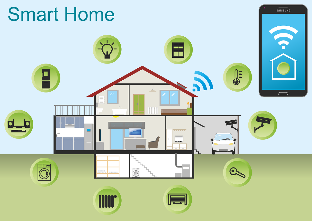 Benefits of Smart Home Technology
