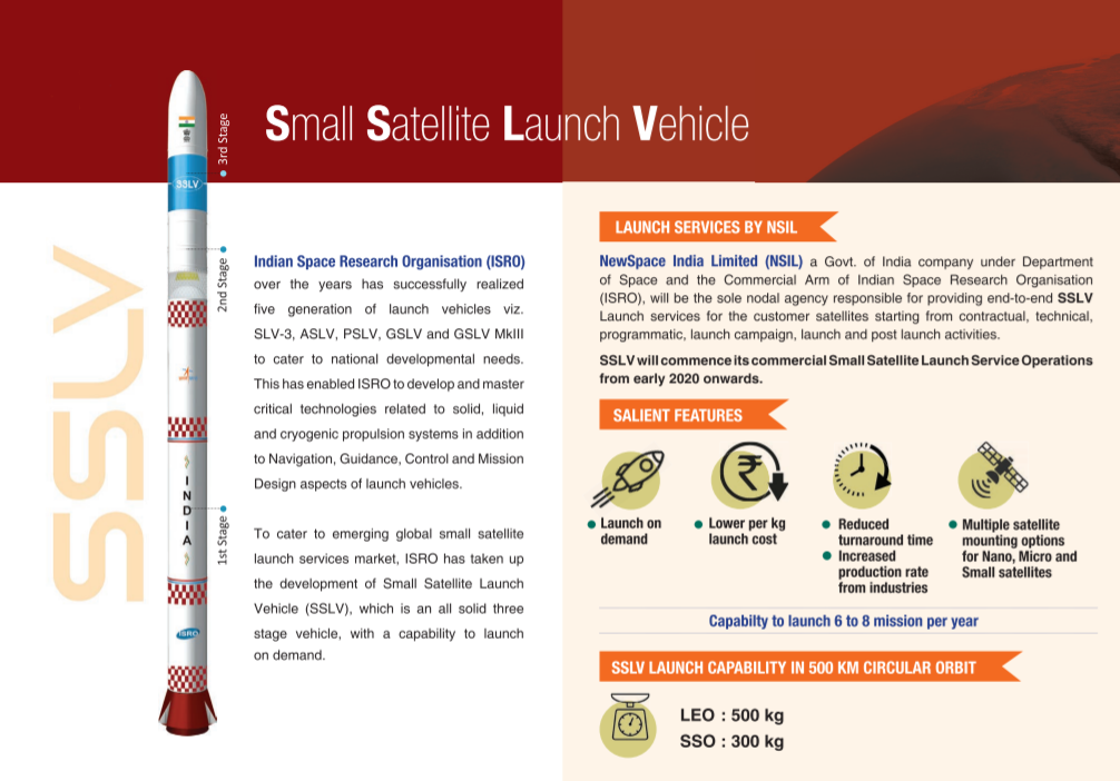 ISRO to launch Small Satellite Launch Vehicle (SSLV) for maiden flight