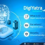 DigiYatra to be introduced at airports for faster and contactless passenger processing