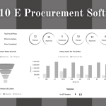 E Procurement Software