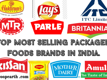 Most Selling Packaged Foods Brands in India.