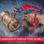 A brief overview of various types of Ball Valves