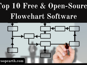 Free & Open-Source Flowchart Software