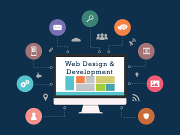 Web-development-designing-Anvar-Freelancer-