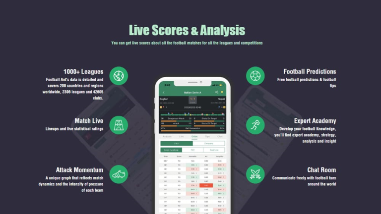 4 Most Excited & Thrilling Football Livescores You Can't Miss
