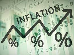 What is The Impact Of Inflation on The Stock Market?
