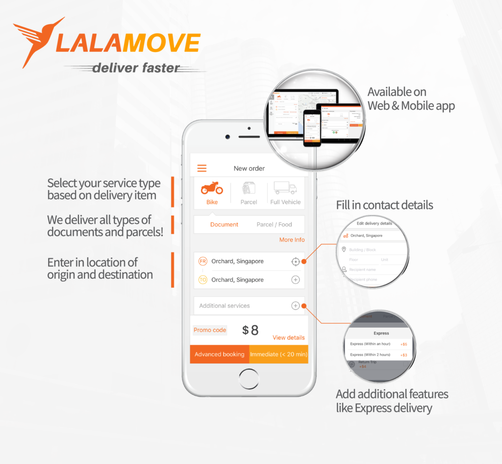 Lalamove businessmodel image