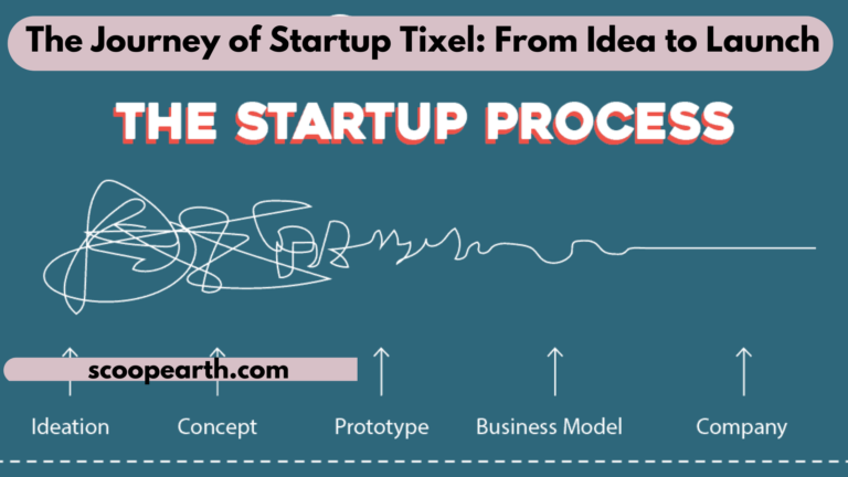 The Journey of Startup Tixel: From Idea to Launch