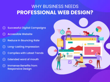 The Importance of Web Design Services for Your Business