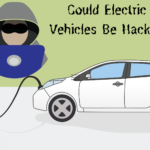 Could Electric Vehicles Be Hacked