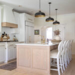What is a Realistic Budget for a Kitchen Remodel