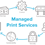 The Benefits of Managed Print Services in the UK