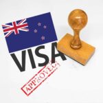 Maximizing Your British Citizenship With A New Zealand Visa