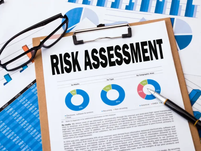 What you should know about successful risk assessment