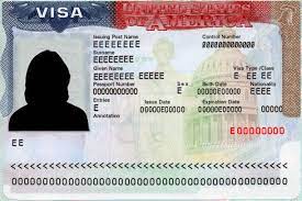 American Visa for Belgian Citizens