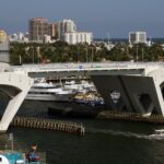 Getting Requirements Ready in Applying for Florida Bridge Loans 