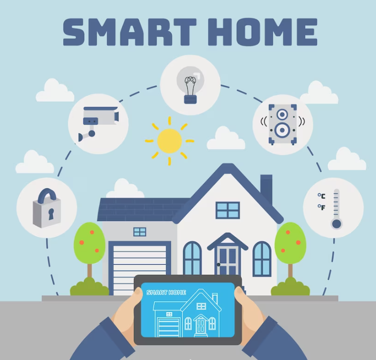 Is Smart Home Technology Really Worth It? Let's discuss it thoroughly!