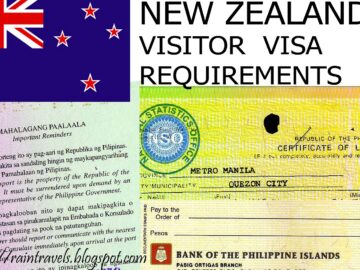 5 Guidelines For Obtaining A New Zealand Visa For Bahrain Citizens