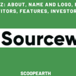 Sourcewiz is a digitized online service that streamlines initial sales procedures so businesses are able to concentrate on more important things