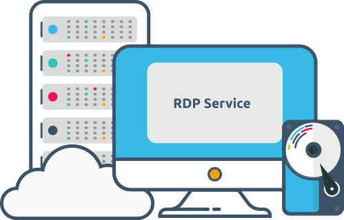 Buying RDP with PayPal