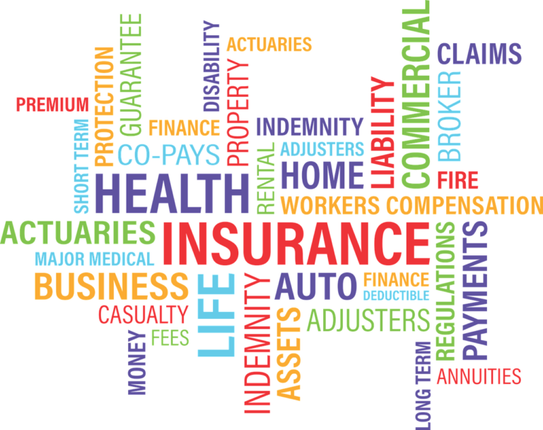 The Different Types of Insurance Policies
