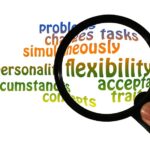 What are the Big 5 Personality Traits?