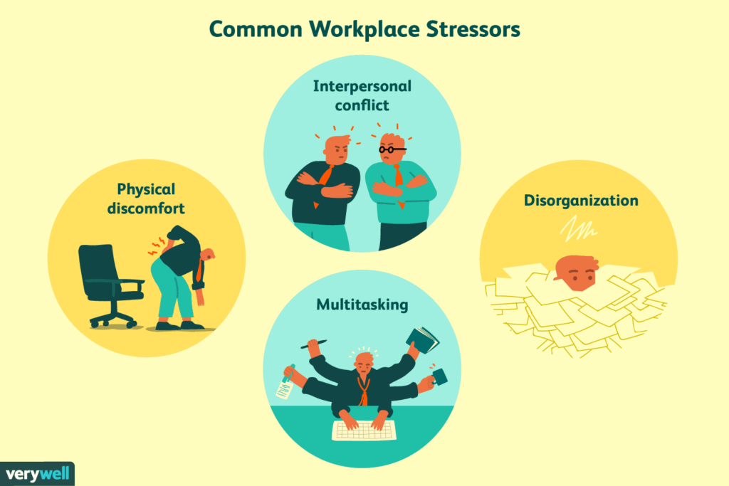 Tips for Stress Management in the Workplace image
