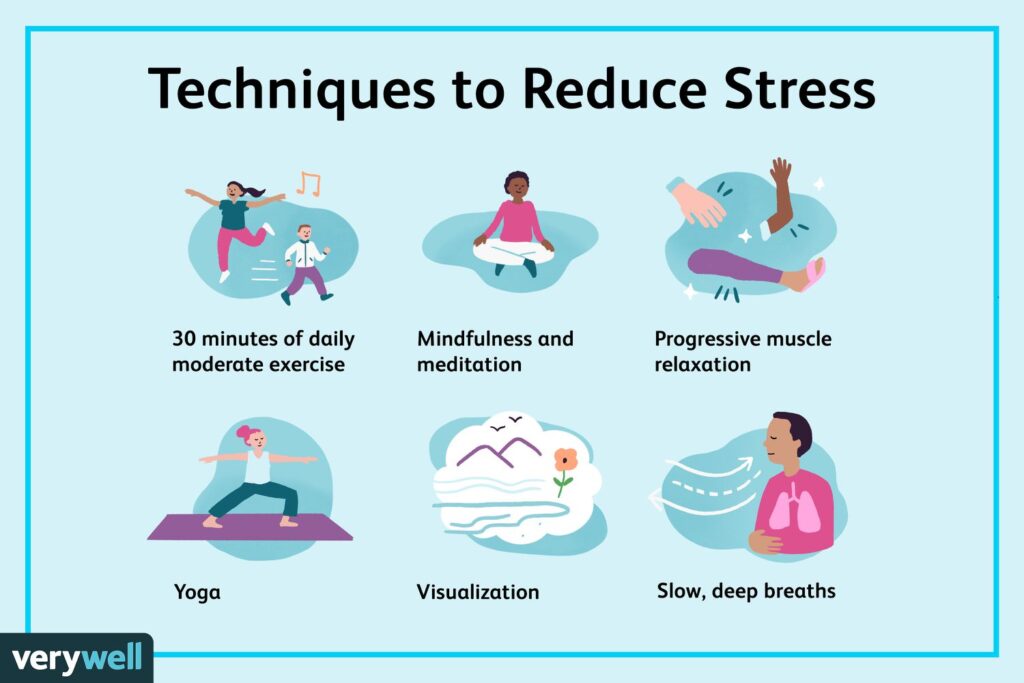 Techniques to reduce stress image