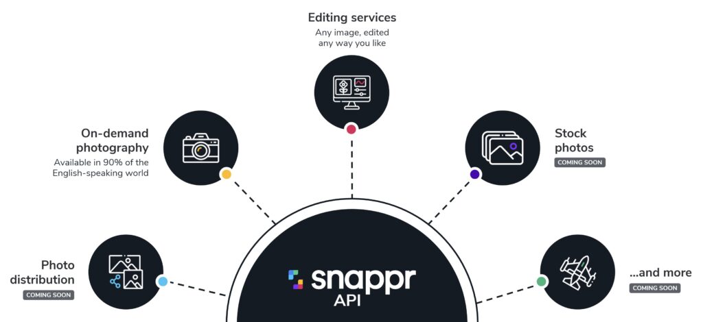 Snappr services image