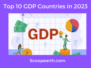 GDP Countries