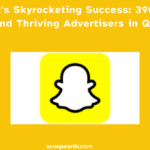Snapchat keeps growing, with users close to 390M recorded recently, along with active advertisers in Q2